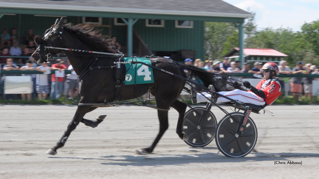 Malignity Headlines Summerside's Sunday Stakes