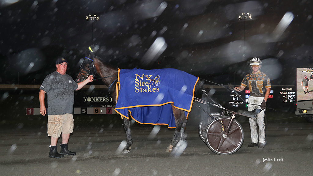 R Melina Triumphs In Yonkers NYSS