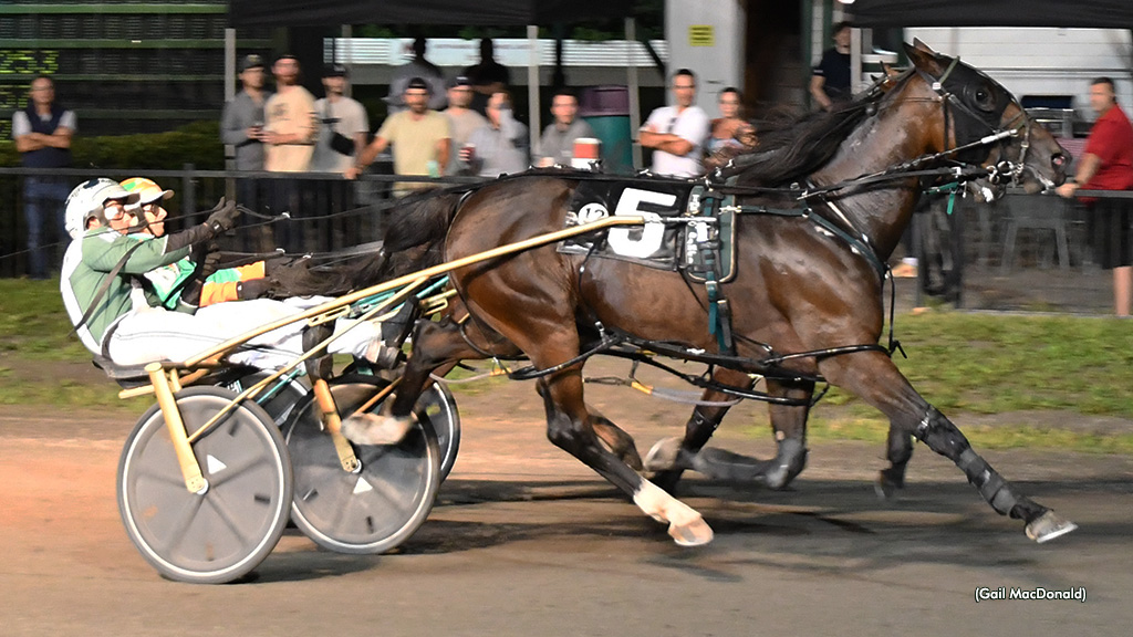 Time To Dance Scores In Charlottetown