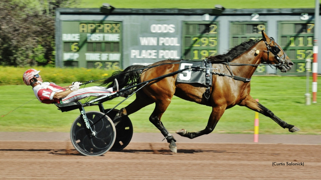 Incommunicado Scores In Pocono Open