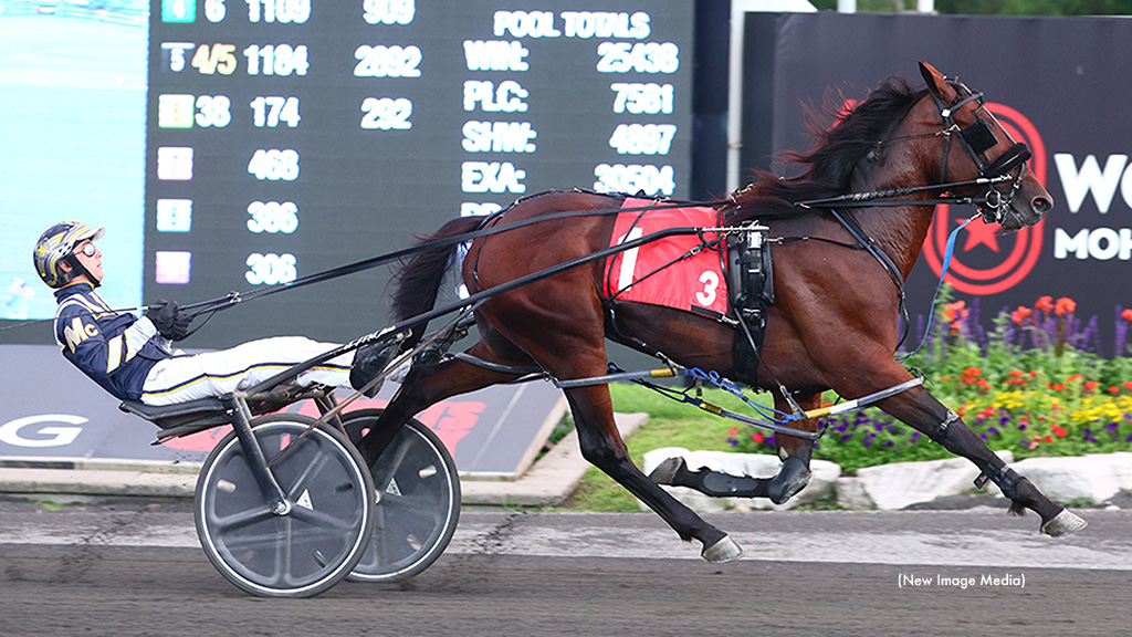 Woodbine Mohawk Park Stakes Nominations Due