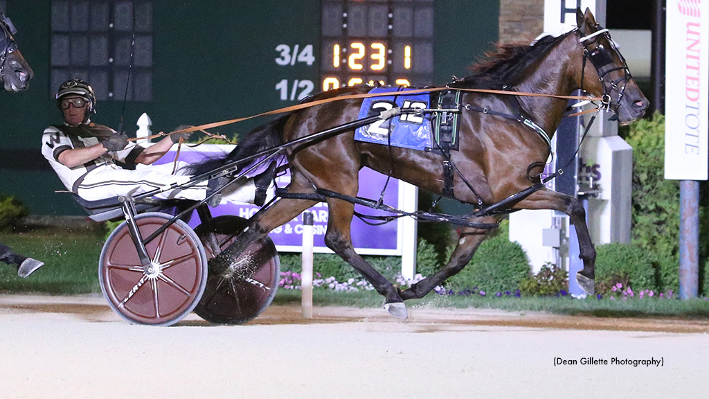 Teelatini Remains Undefeated In Stakes Action At Hoosier