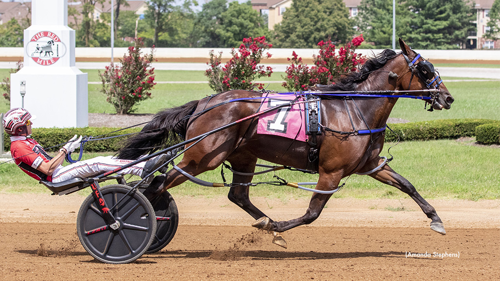 Twin B Joe Fresh Powerful At Red Mile