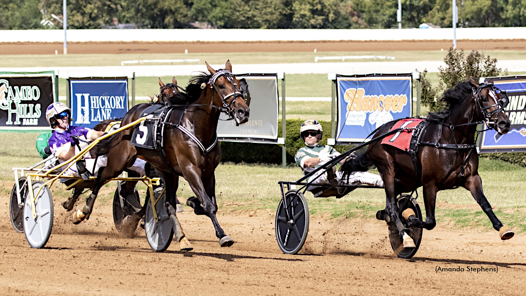 T C I, Geocentric Score At The Red Mile T C I, Geocentric Score At The Red Mile
