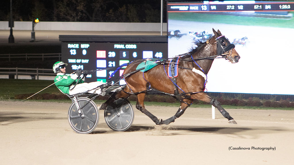 A Delightful Act N Wins Northfield Mares Open