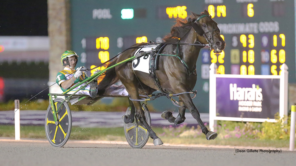 Hoosier Park Set To Kick Off 2024 Season