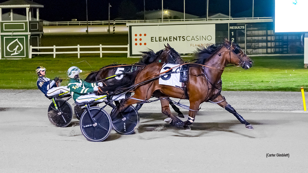 Huntinthelastdolar Wins 2024 Juravinski Cup At Flamboro