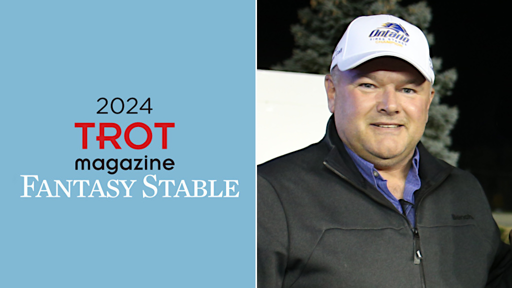 Ken Middleton's 2024 Fantasy Stable Ken Middleton's 2024 Fantasy Stable