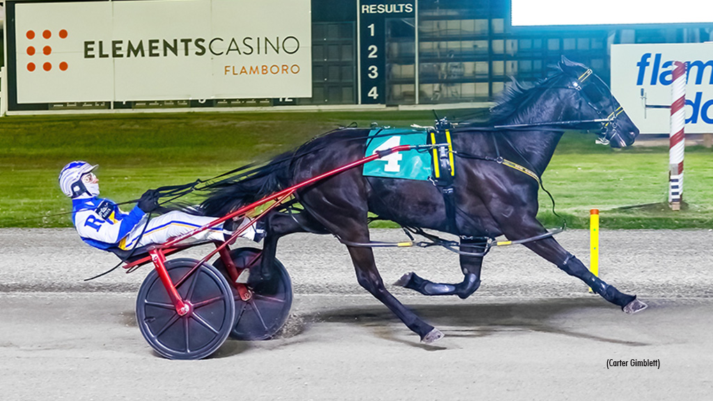 No Control Returns During Mohawk Qualifiers