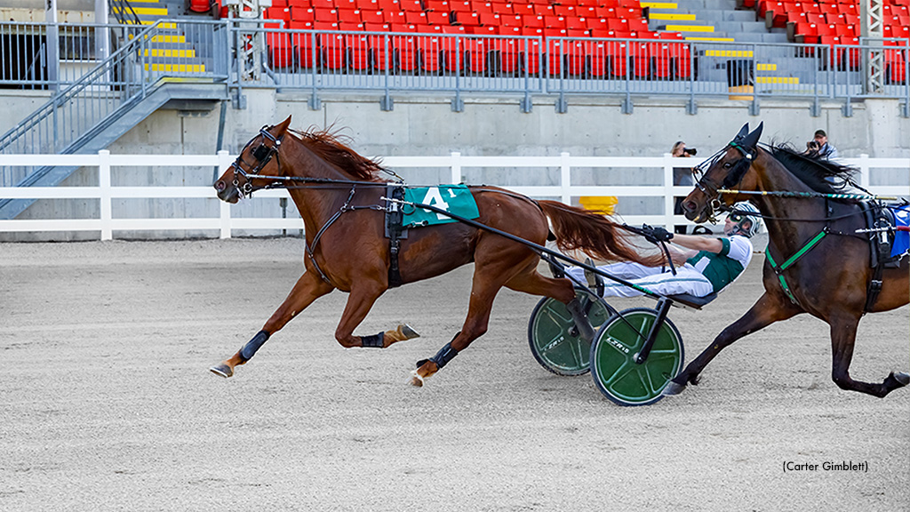 The Great Reset Posts Fastest Trotting Mile In London History