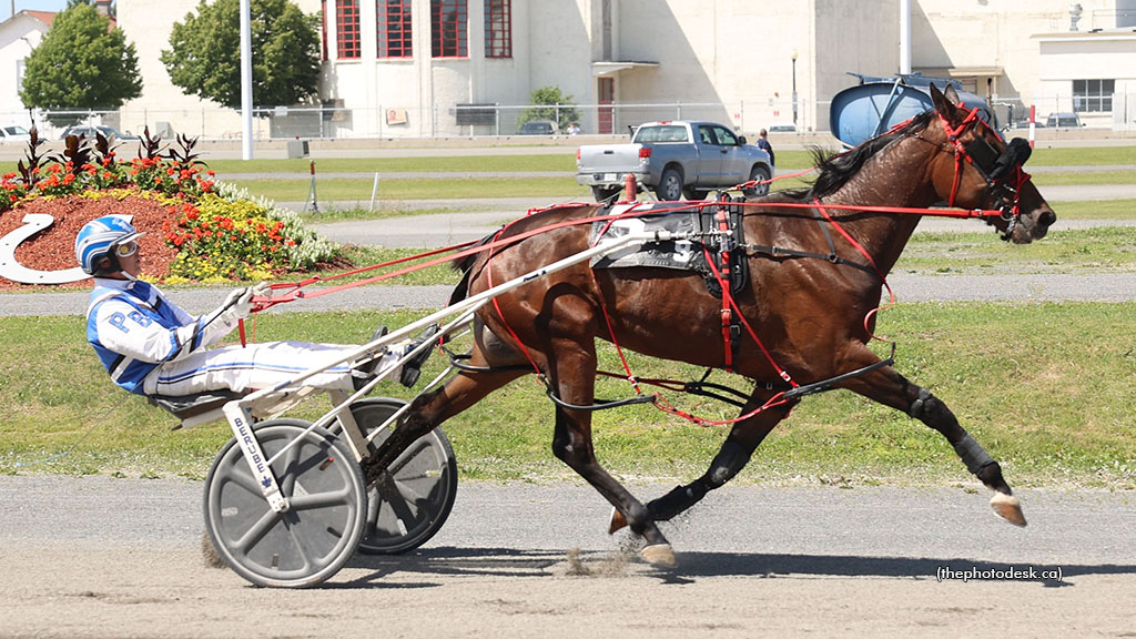 Pacers Take Centre Stage Sunday At 3R