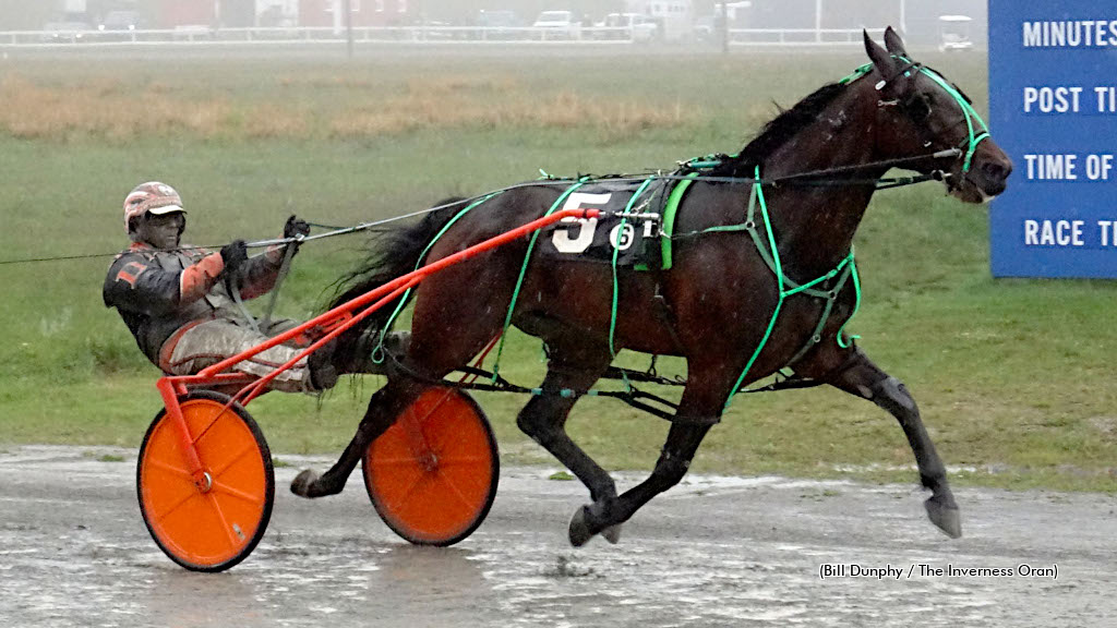 Windemere Best Man Returns To Inverness Winner's Circle