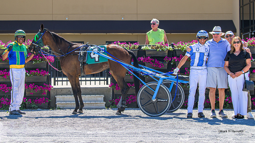 Youhadmeathalo Matches Track Record In KYSS