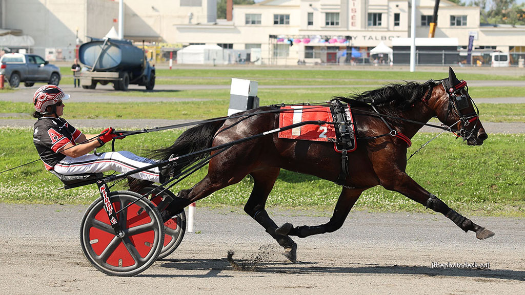 Young Trotters To Launch Future Stars Series Friday