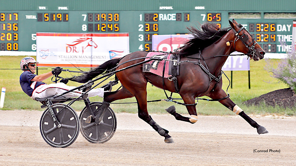Buckeye Stallion Series Bonanza At Scioto