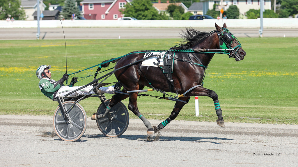 Rollwithhottytoddy Upsets, Roll Em Delivers In Plate Elims
