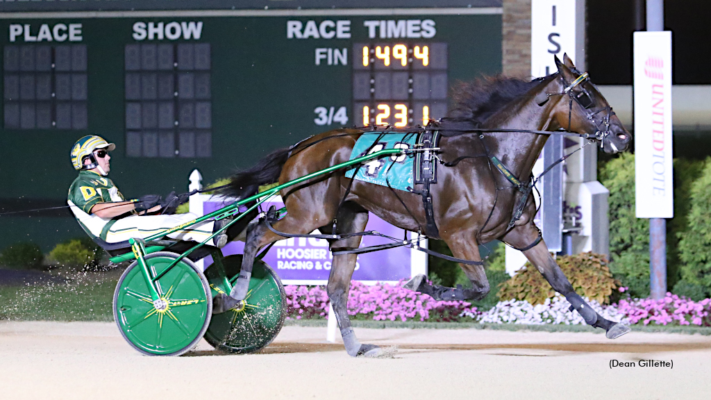 Four Straight Sub-1:50 Wins For Lets Go Endofaera