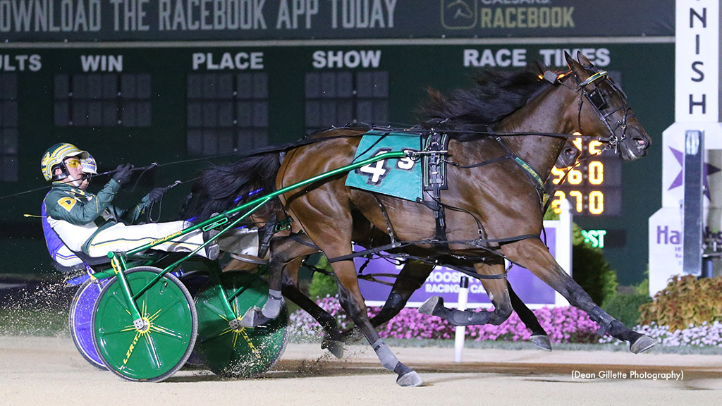 Five In A Row For Lets Go Endofaera At Hoosier