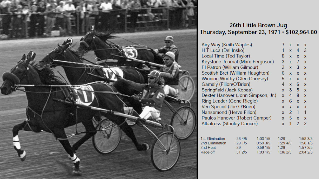 SC Rewind: Little Brown Jug Memories SC Rewind: Little Brown Jug Memories