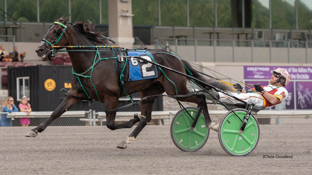 Timeisonmyside Rebounds With Keystone Classic Win