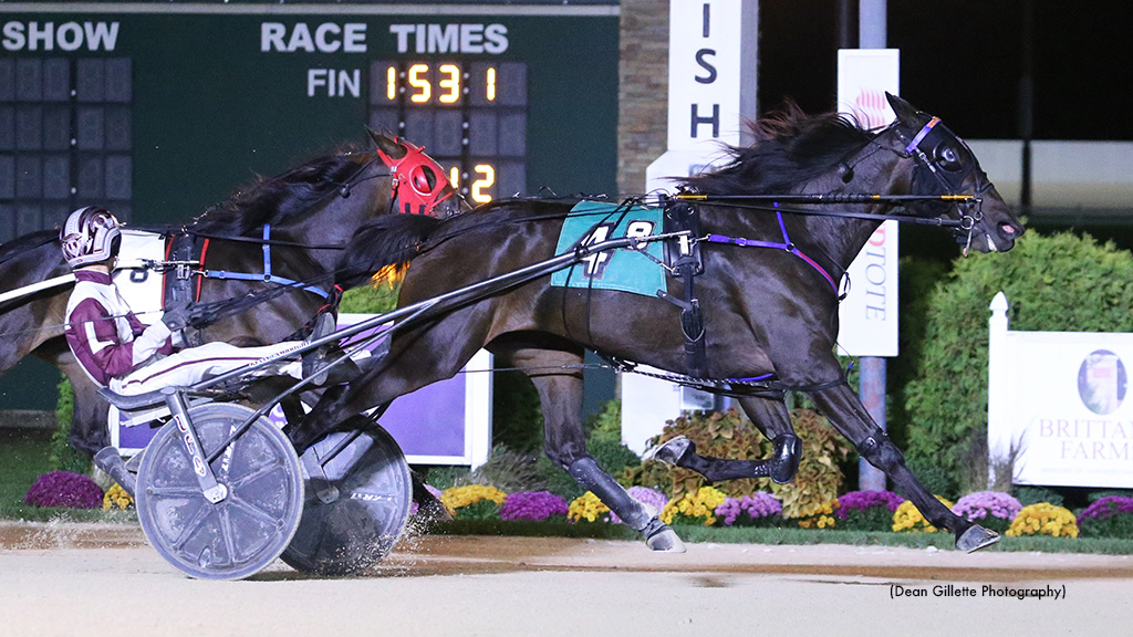 Danger Extends Streak To Six In INSS