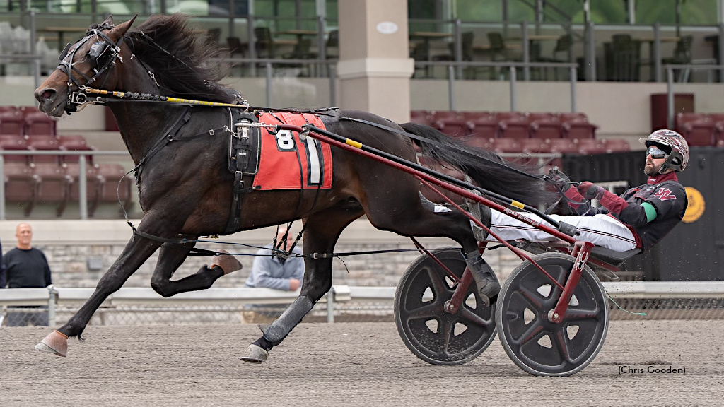 The Fix Is In, Big Shoes Upset In Pennsylvania Sire Stakes