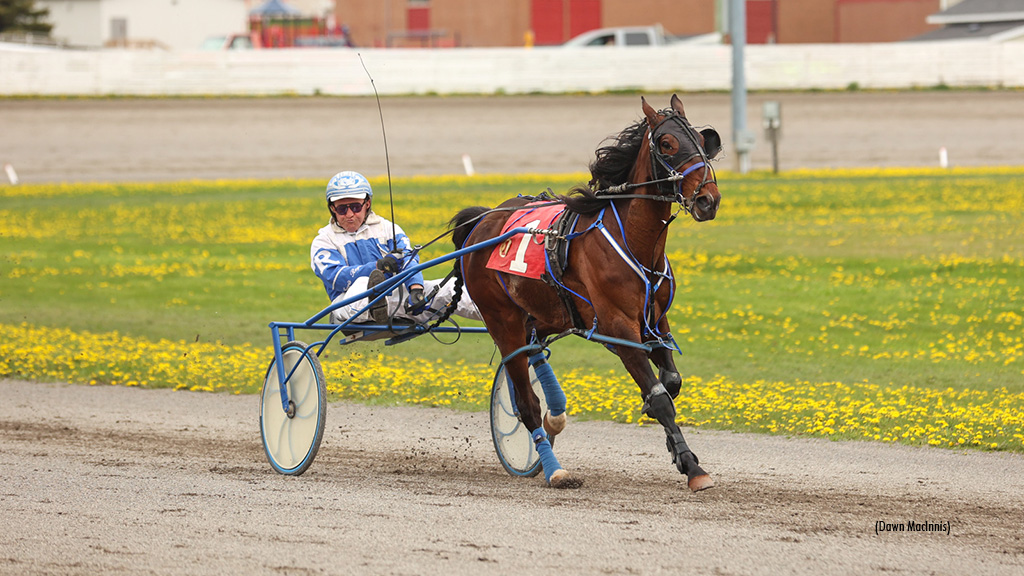 Century Invictus Kicks Off Season At Summerside