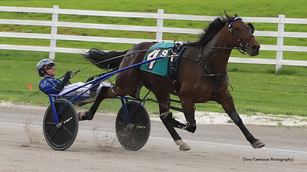 Women Layer Repeats In KYSS; McCarthy Wins Six