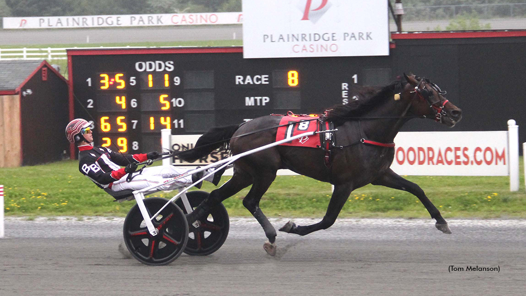 Four Sixes Ties Track Record At Plainridge