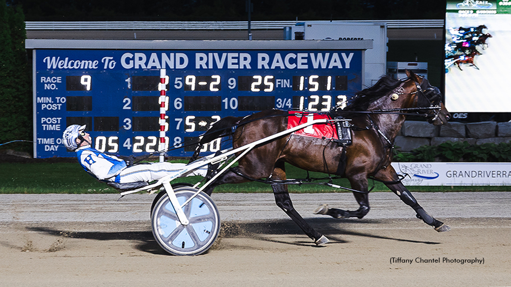 Ideal Perception Dominates; Track Record Matched At Grand River