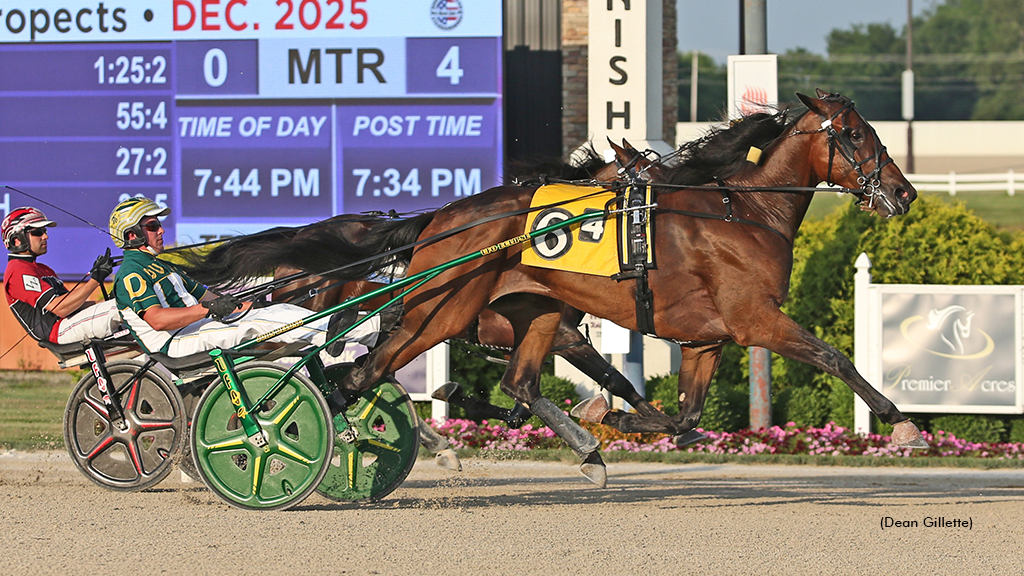 Cloud Nine For On To Norway As Burke Sweeps INSS