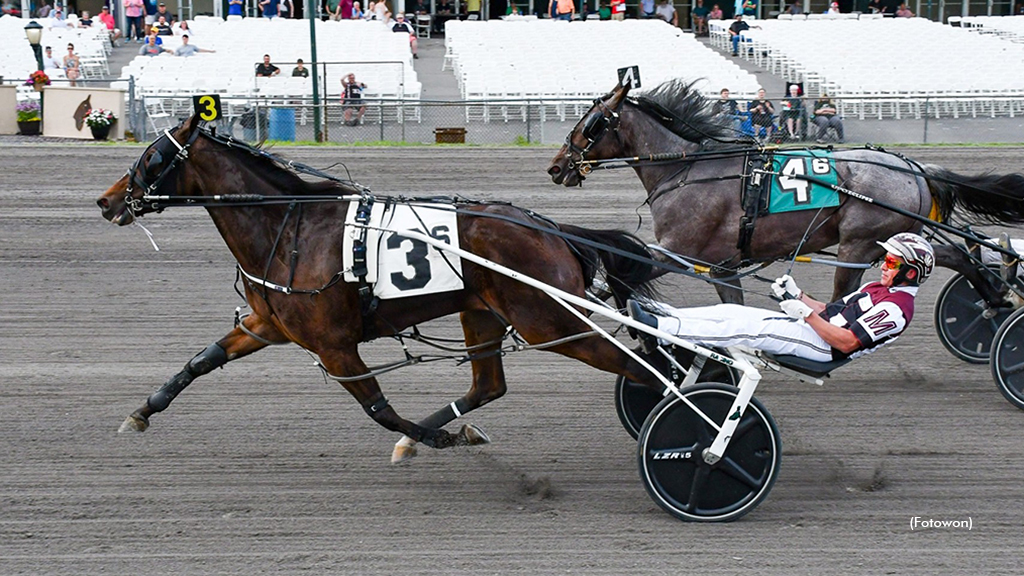 New York Sire Stakes Headlines Batavia Saturday