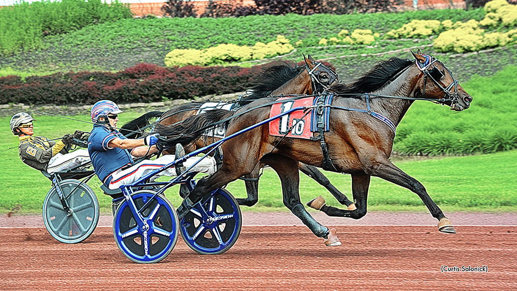 Themoneyisback S, Assiduous Take Pocono Features