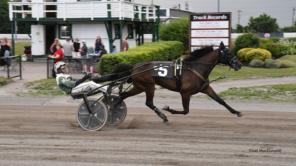 Buckhead Ridge Wins Seventh Straight In Charlottetown Open