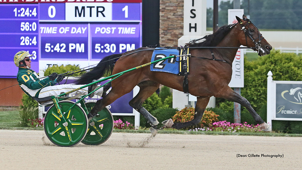 On To Norway, Rock Shines Again Extend Streaks In INSS