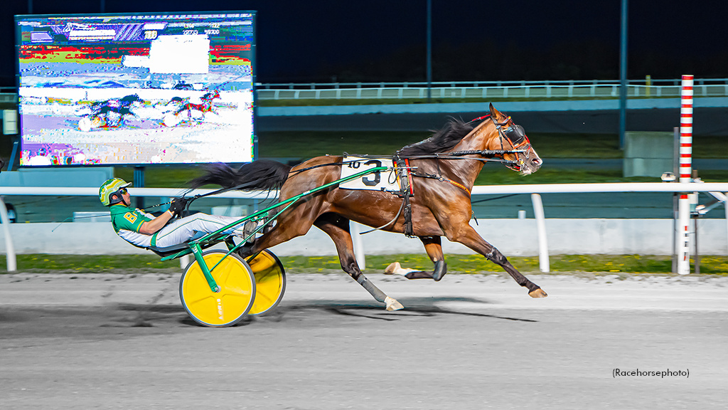 Boyd Ties Kawartha Record With Six-Win Day