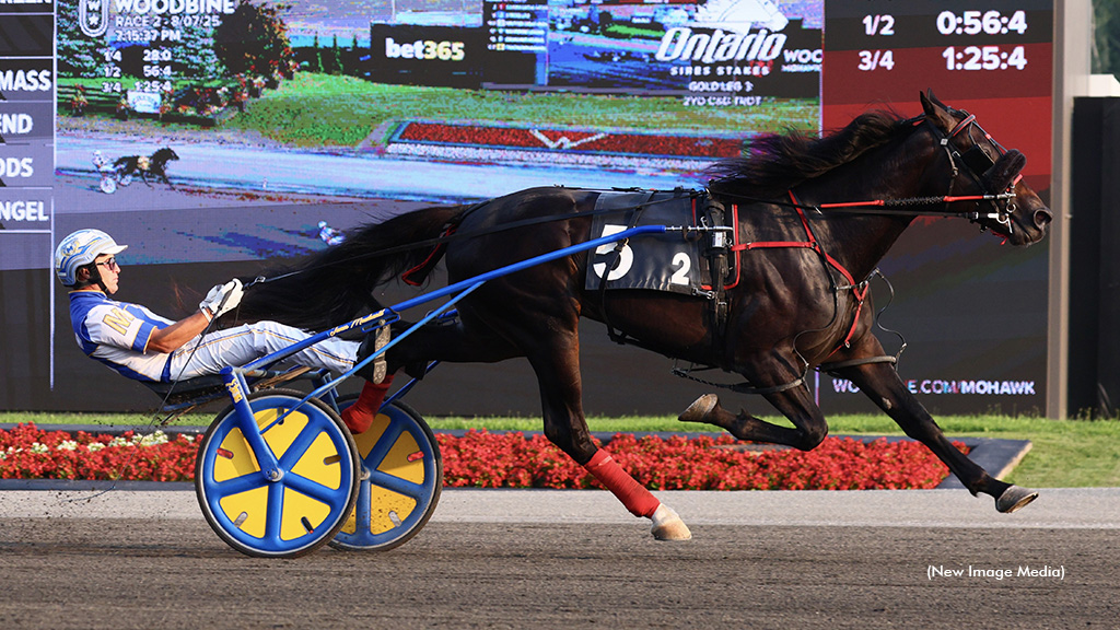 Crunchintheodds Cruises In OSS Gold At Mohawk Crunchintheodds Cruises In OSS Gold At Mohawk