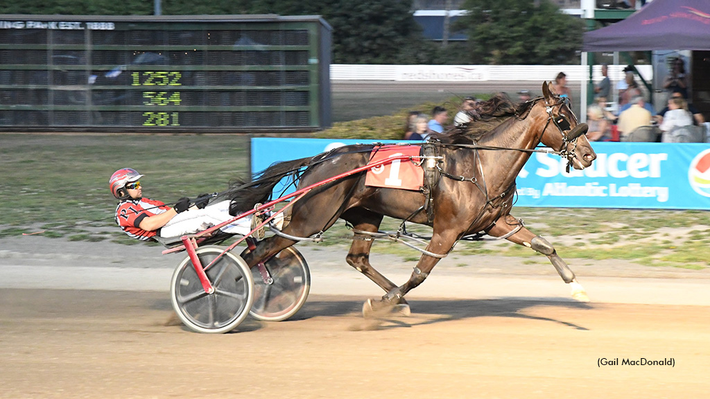 Malevolent Excellent In Atlantic Sires Stakes