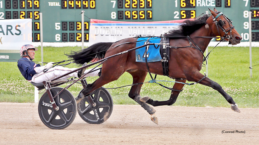 First-Time Winners In BSS Tuesday At Scioto
