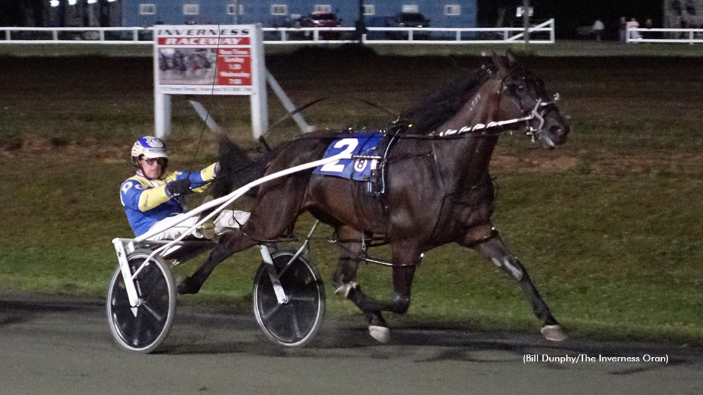 Windemere Best Man Wires Winners Over Rivals