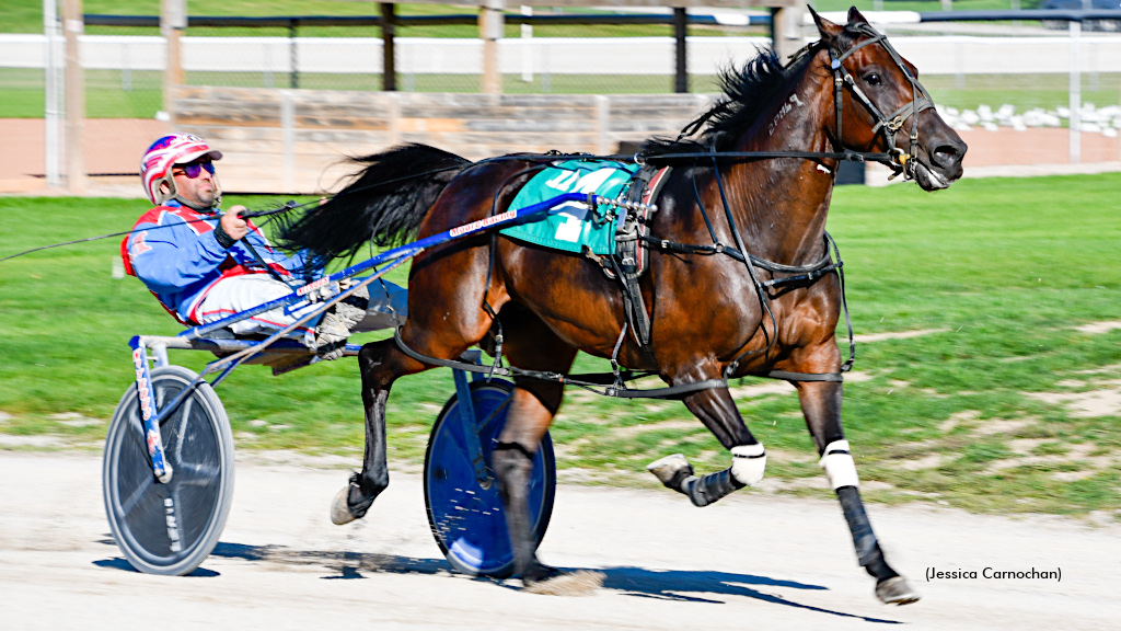 So Much More Returns