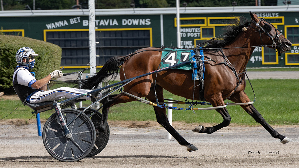 Tres Chic Bluechip Overland In Batavia Win