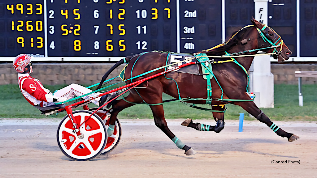 No Foolin April All Business In Dayton Open