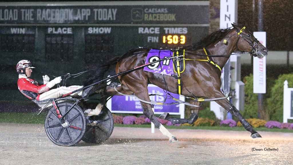 Kobes Gigi, M Ms Dream To Retire At Hoosier