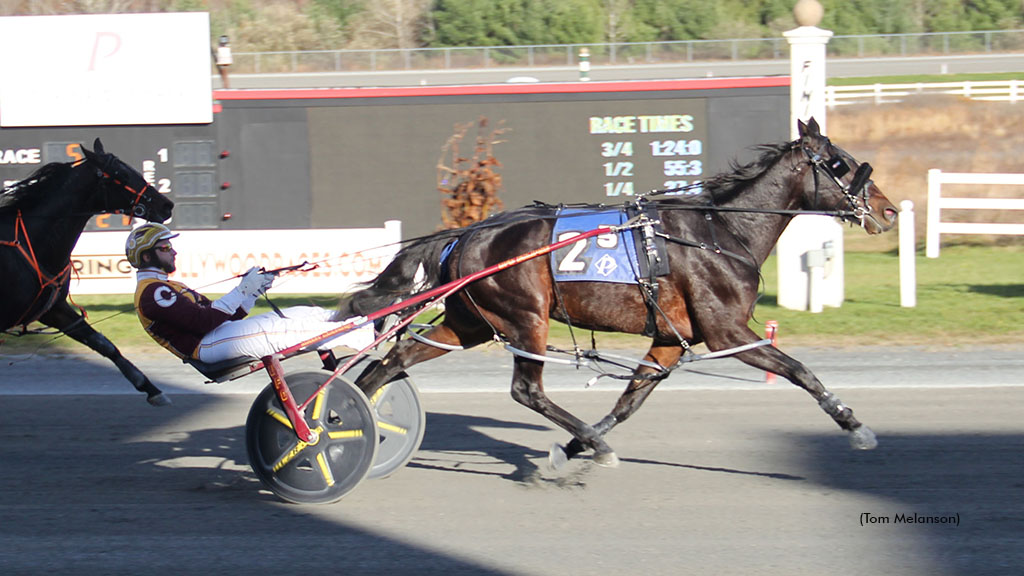 No Guts No Glory winning at Plainridge Park