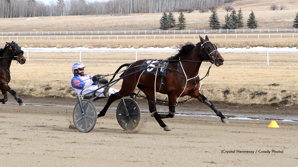 Natural Hat Trick For Kanak At Track On 2