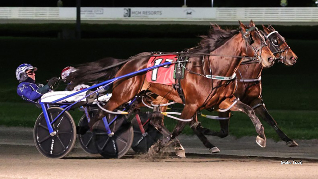 Borgata Series Fourth Round Complete At Yonkers