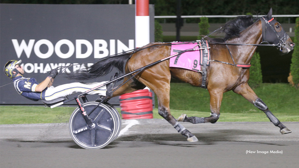Eurobank Hanover Cashes In Mohawk Feature