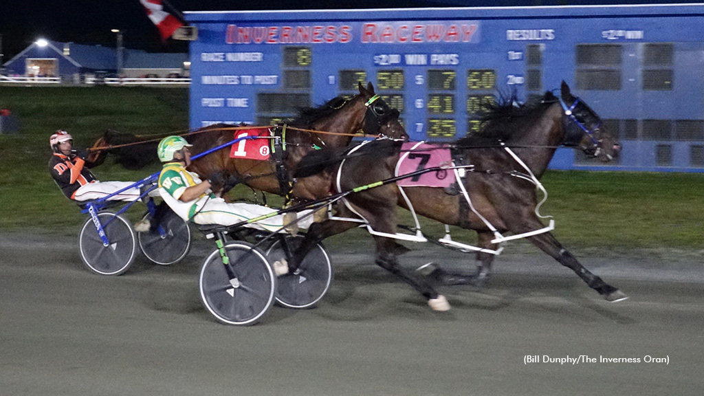 Mcland Shocks In MacLellan Pace At Inverness