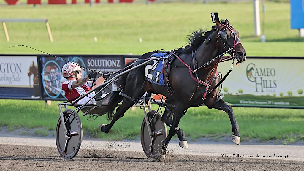 Supplements To Canadian Pacing Derby, Milton Stakes